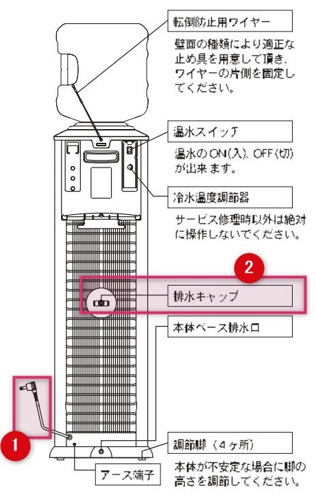 クリクラの画像
