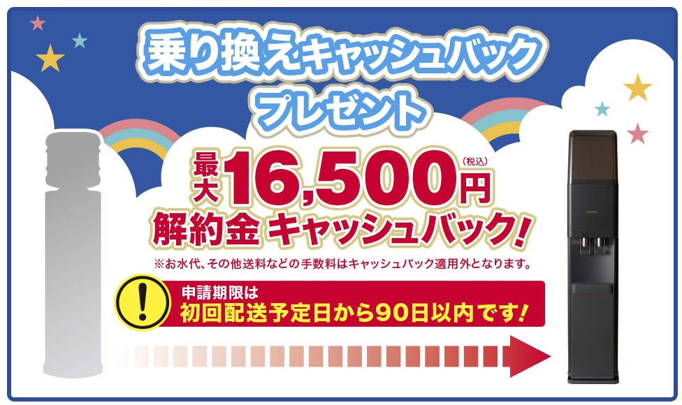 エブリィフレシャスの解約 ウォーターサーバーの返却手順とお得な乗り換え方法