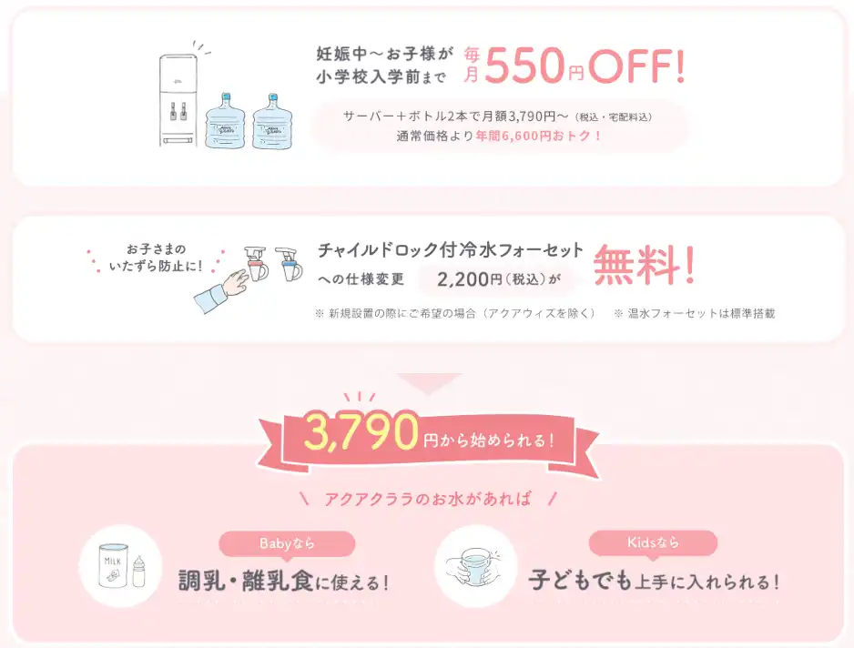 子育てアクアプランの説明