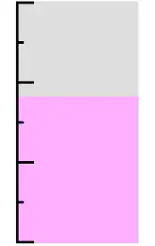 18.2kg