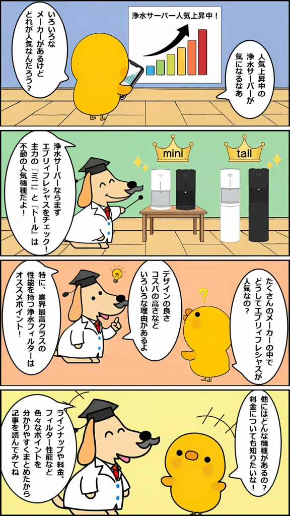 エブリィフレシャスを紹介する博士とヒヨコの4コママンガ