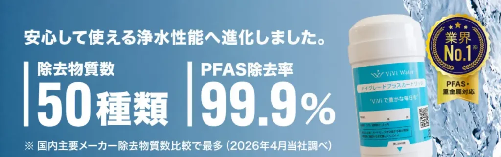 viviウォーター新フィルター性能についての画像