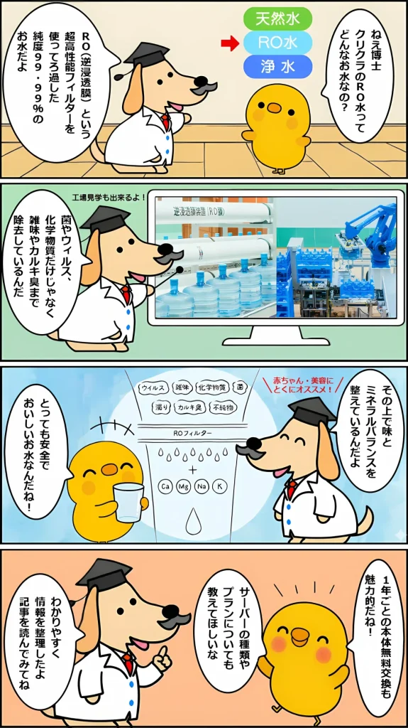 クリクラを紹介する博士とヒヨコの4コママンガ