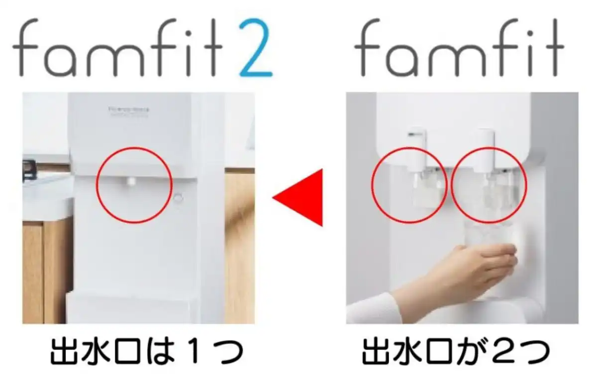 famfit2とfamfitの出水口の違い