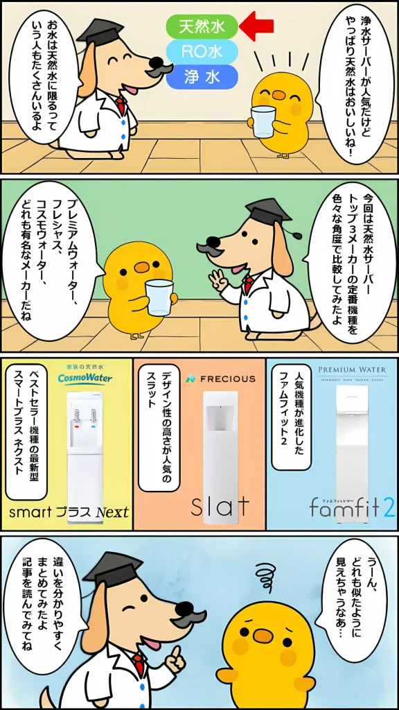 ファムフィット2、スラット、スマートプラスネクストを比較する博士とヒヨコの4コマ漫画