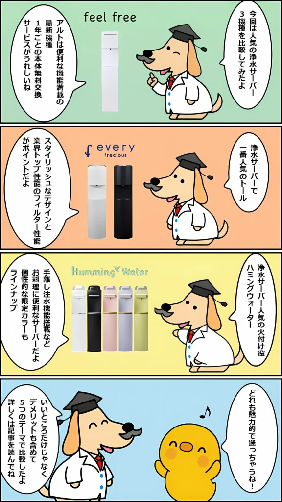 altoとトールとハミングウォーターを比較する博士とヒヨコの4コマ漫画